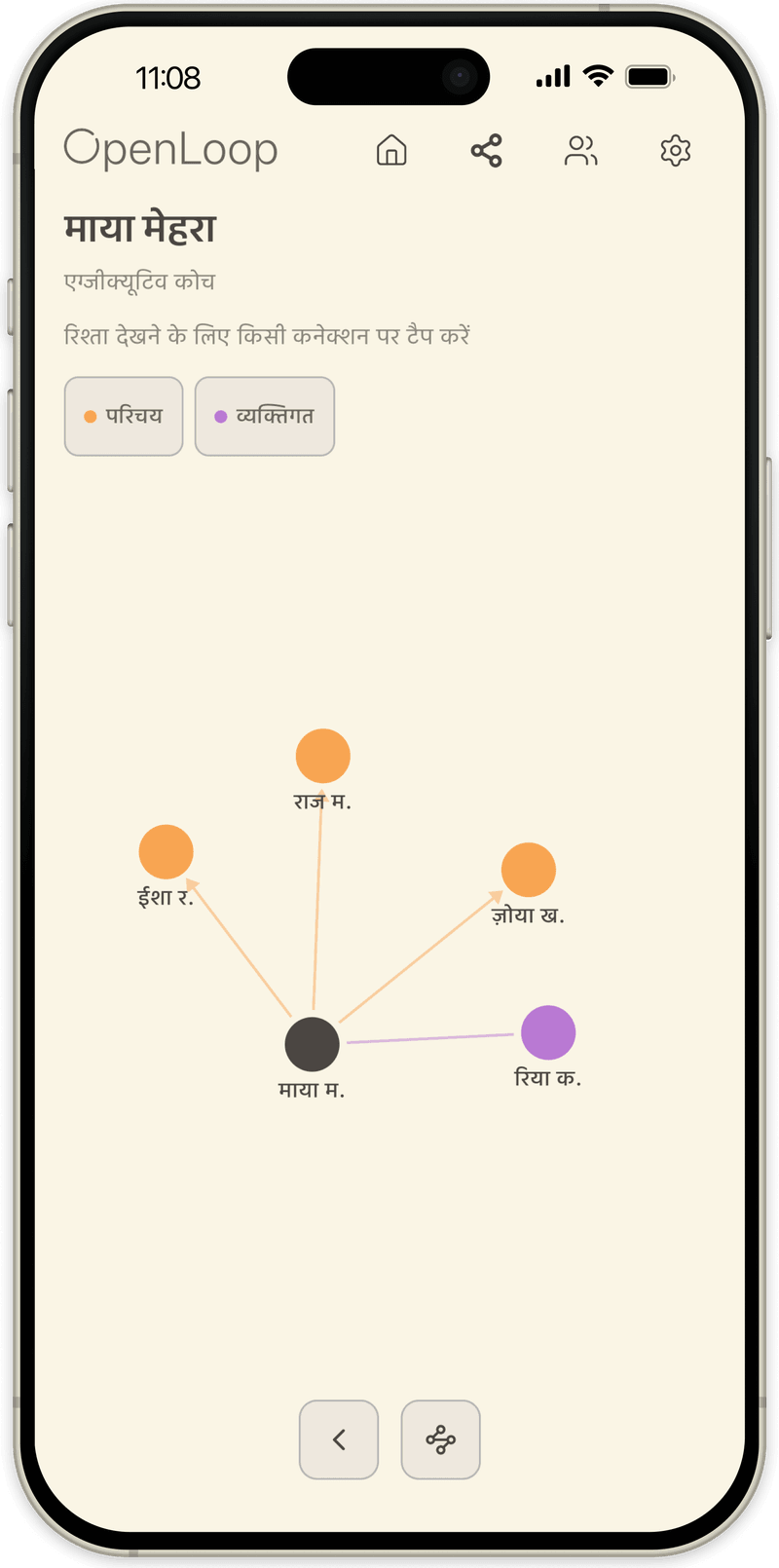 OpenLoop की ग्राफ़ व्यू, एक व्यक्ति और उनके सर्कल पर फ़ोकस्ड