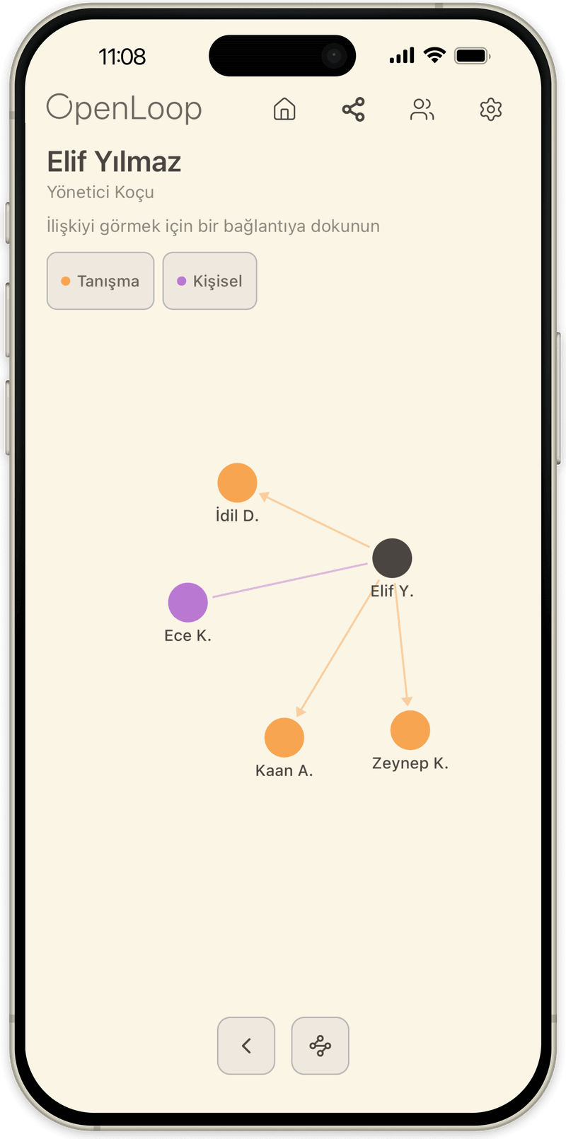 OpenLoop grafik görünümü, bir kişiye ve çevresine odaklanmış